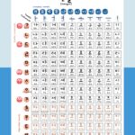 Korean Hangul Alphabet Printable Downloads Hangul Chart Hangul Study Poster Korean Language Learning Poster Room Decor A1 A2 A3 A4 Etsy