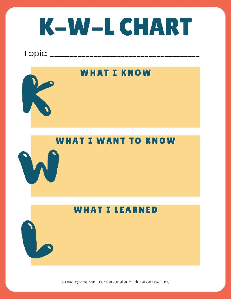 KWL Chart Templates 15 Printable PDFs KWL Chart Templates 15 Printable PDFs