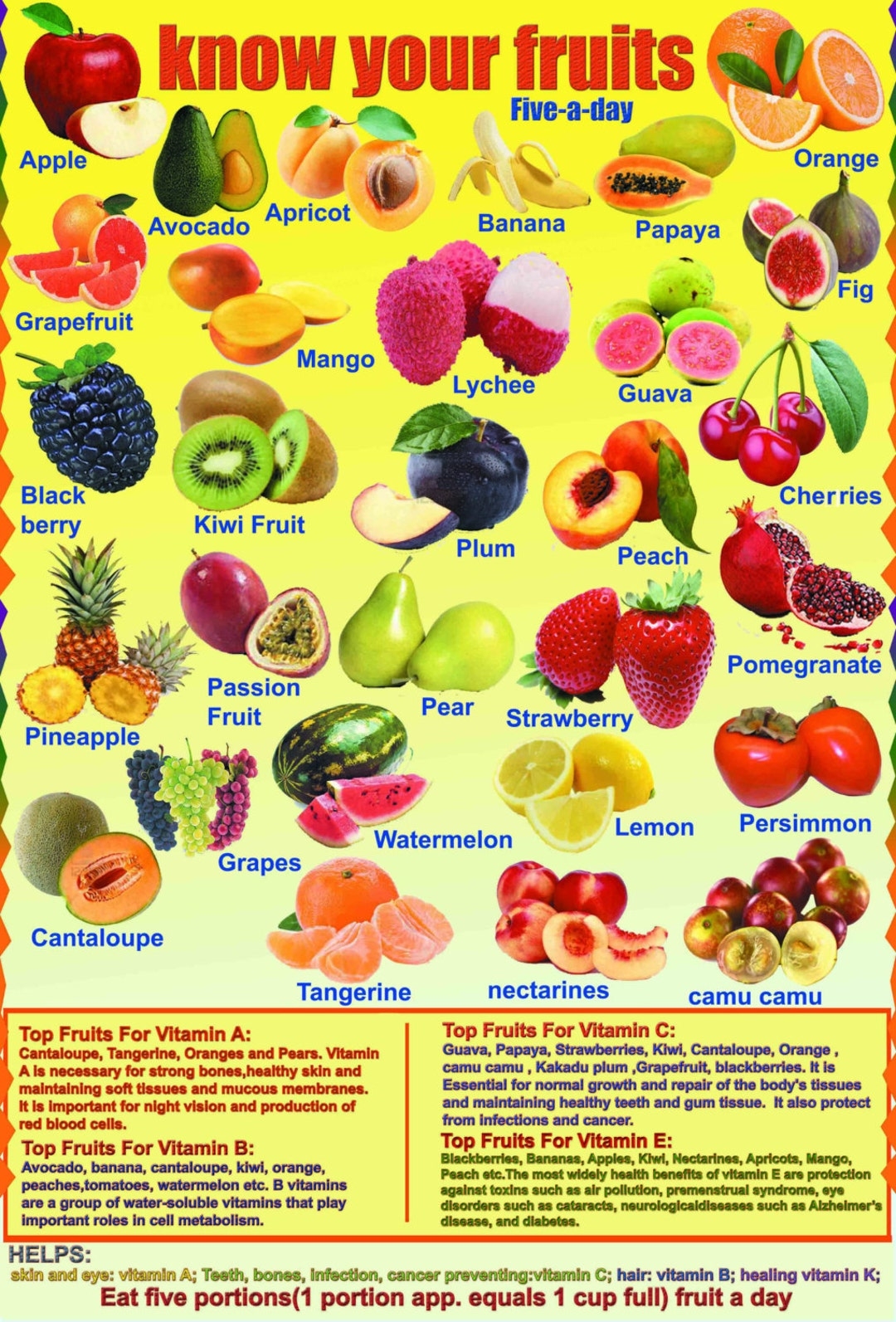 Fruits Chart Printable