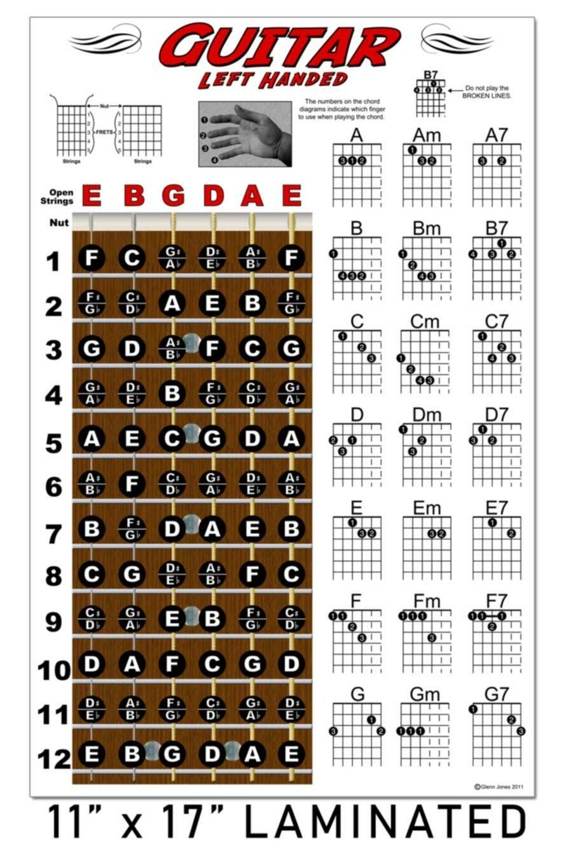 LAMINATED LEFT HANDED Guitar Chord Fretboard Chart Poster Leftie Notes EBay