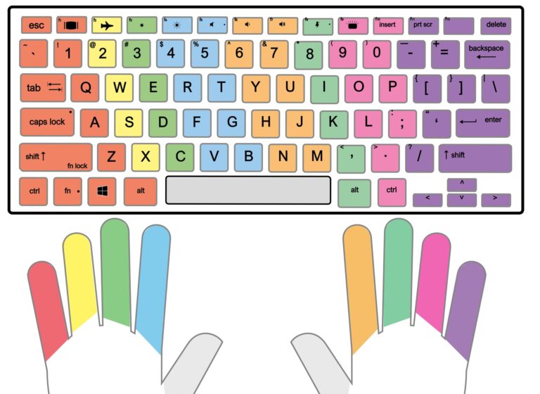 Laptop Keyboard 13 Free PDF Printables Printablee