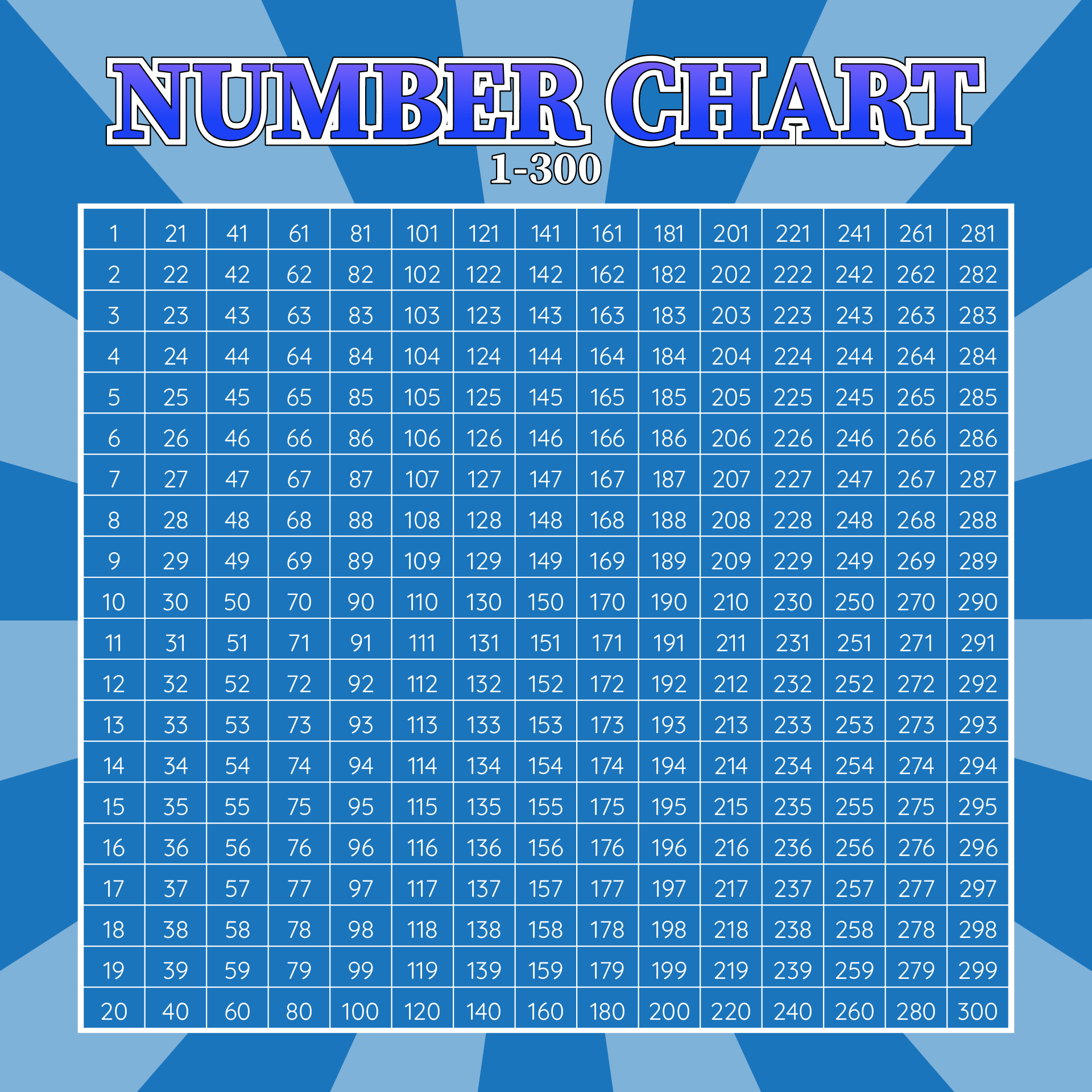 Large Numbers 1 300 10 Free PDF Printables Printablee