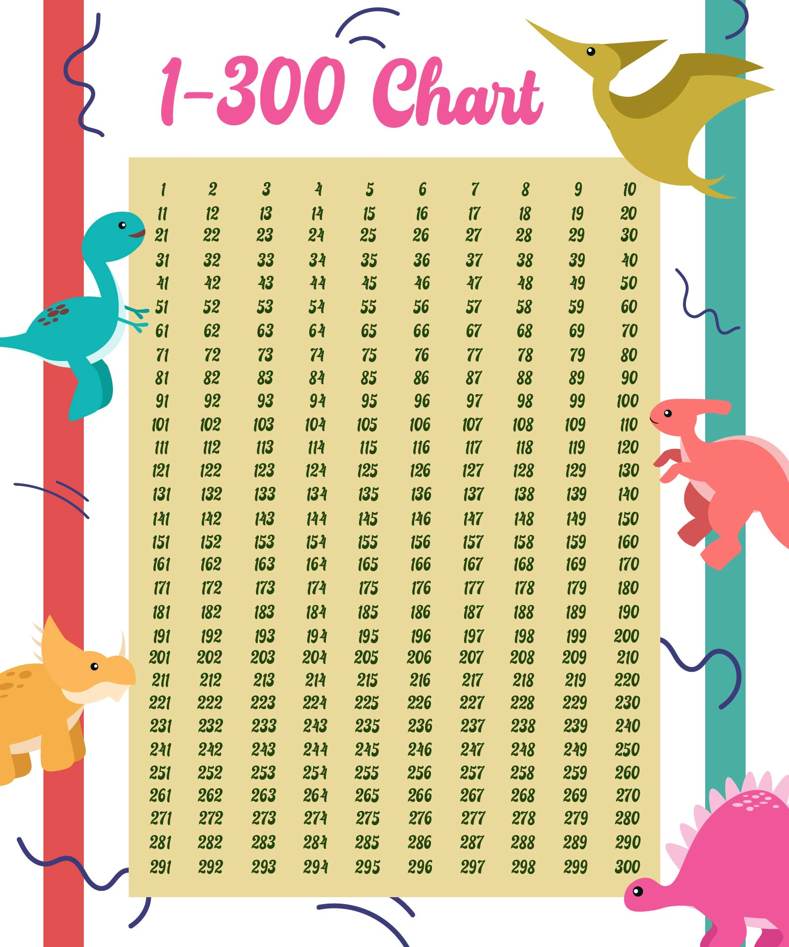 Large Numbers 1 300 10 Free PDF Printables Printablee