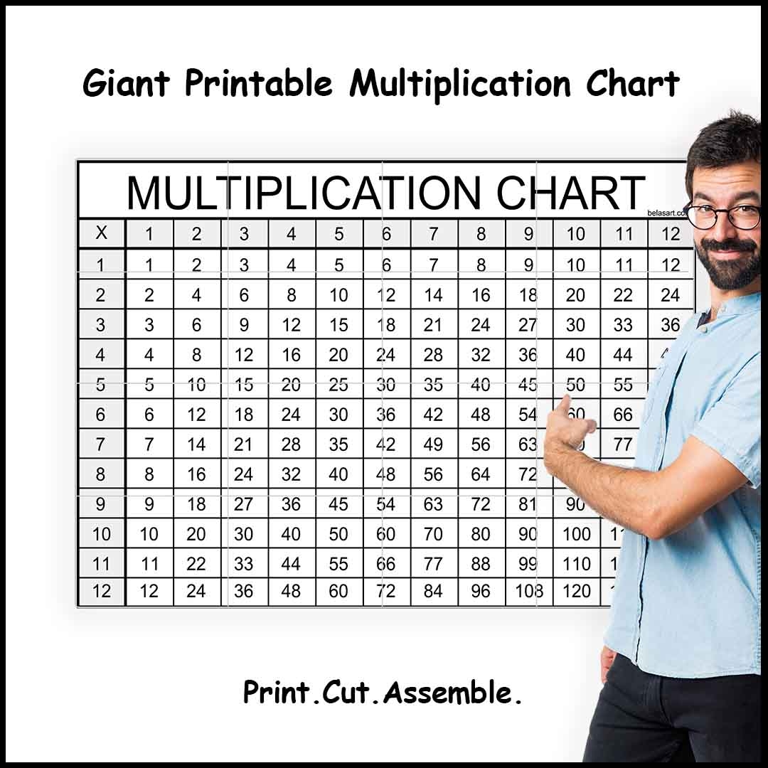 Large Printable Multiplication Chart 4 9 Or 16 Sheets Of Paper Large Printable Multiplication Chart 4 9 Or 16 Sheets Of Paper