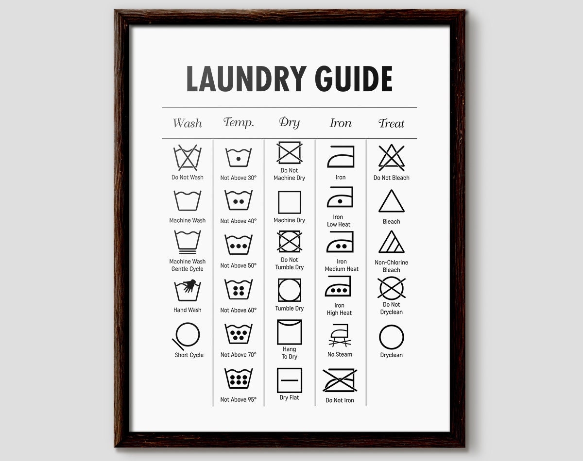Laundry Symbols Chart Washing Machine Guide digital Download Etsy Laundry Symbols Chart Washing Machine Guide digital Download Etsy