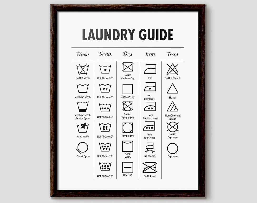 Laundry Symbols Chart Washing Machine Guide digital Download Etsy