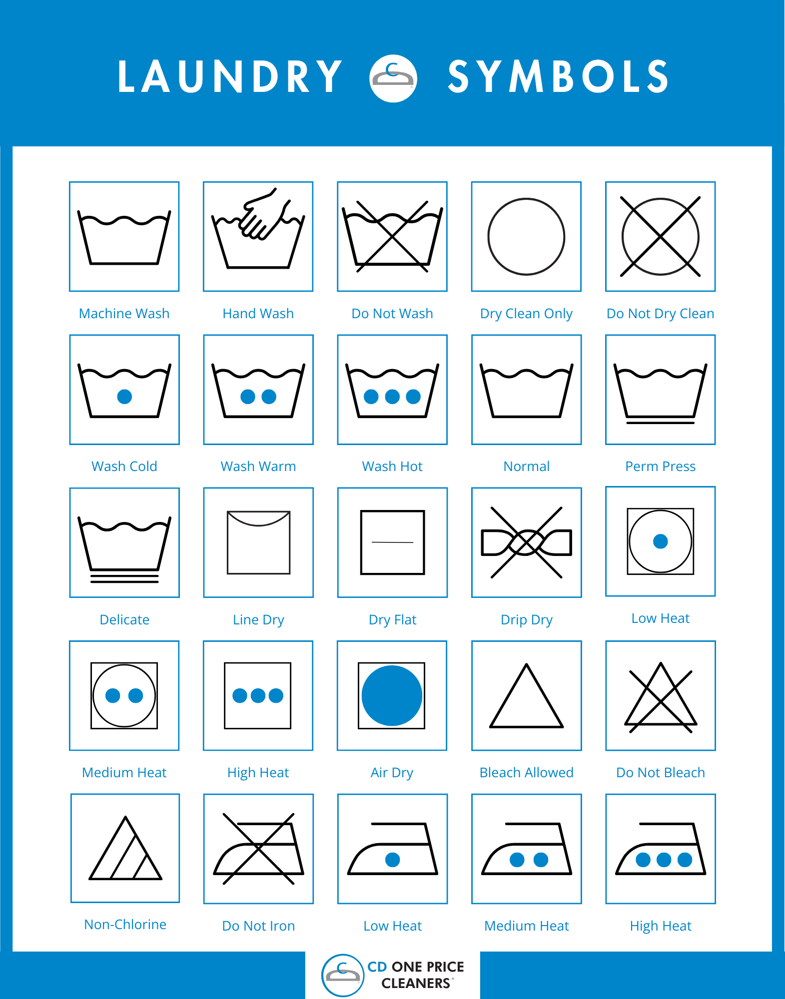 Laundry Symbols What They Are And How To Read Them