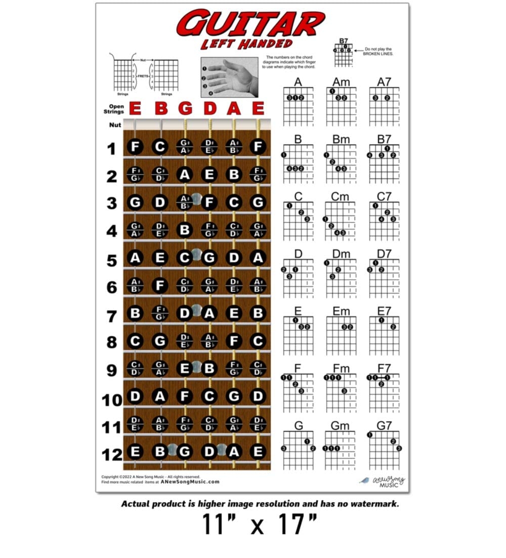 Left Handed Printable Left Hand IMP Guitar Cards Guitar Chord Chart