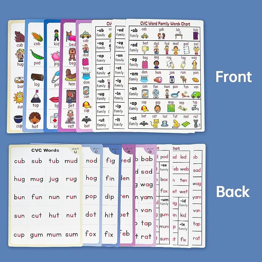 Lilias CVC A4 Poster CVC Words Chart For Kids CVC Word Builders Learning Toys Learning Supplies For Kindergarten Preschool 8 Sheets In Set 8 27 X 11 69 Inch Toys Games Amazon