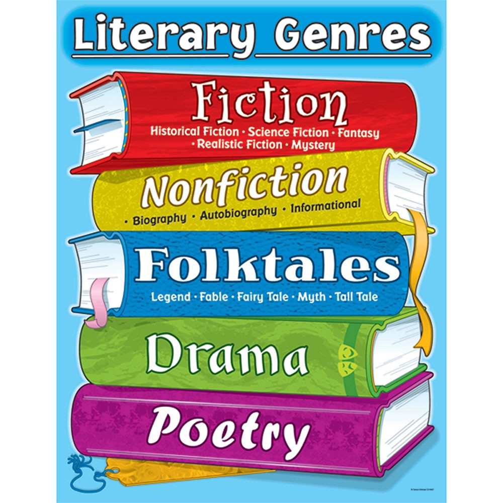 Literary Genres Chartlet CD 6427 Carson Dellosa