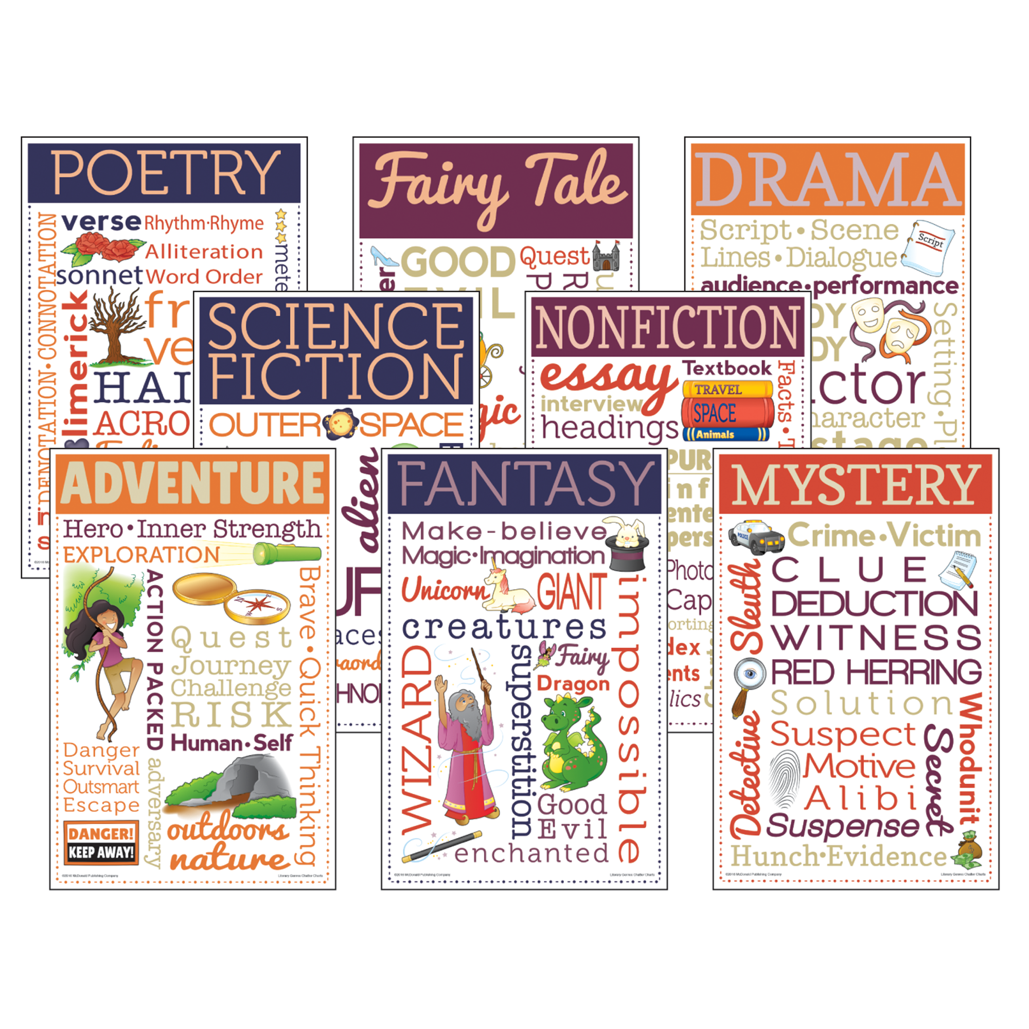 Literary Genres Chatter Charts TCRCC3100 Teacher Created Resources Literary Genres Chatter Charts TCRCC3100 Teacher Created Resources