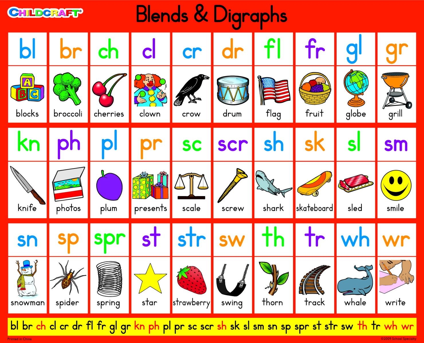 Little Learners Nyc Wild Words Digraphs Blends Cards Free Primary Blends And Digraphs A Freebie Little Minds At Work Little Learners Nyc Wild Words Digraphs Blends Cards Pdf Little Learners Nyc Wild Words Digraphs Blends Cards Free Primary Blends And Digraphs A Freebie Little Minds At Work Little Learners Nyc Wild Words Digraphs Blends Cards Pdf