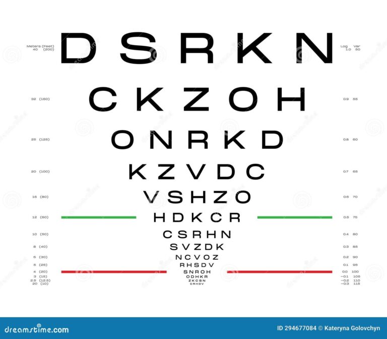 LogMAR Chart Eye Test Chart Medical Illustration Line Vector Sketch Style Outline Isolated On White Background Stock Vector Illustration Of Optician Examination 294677084
