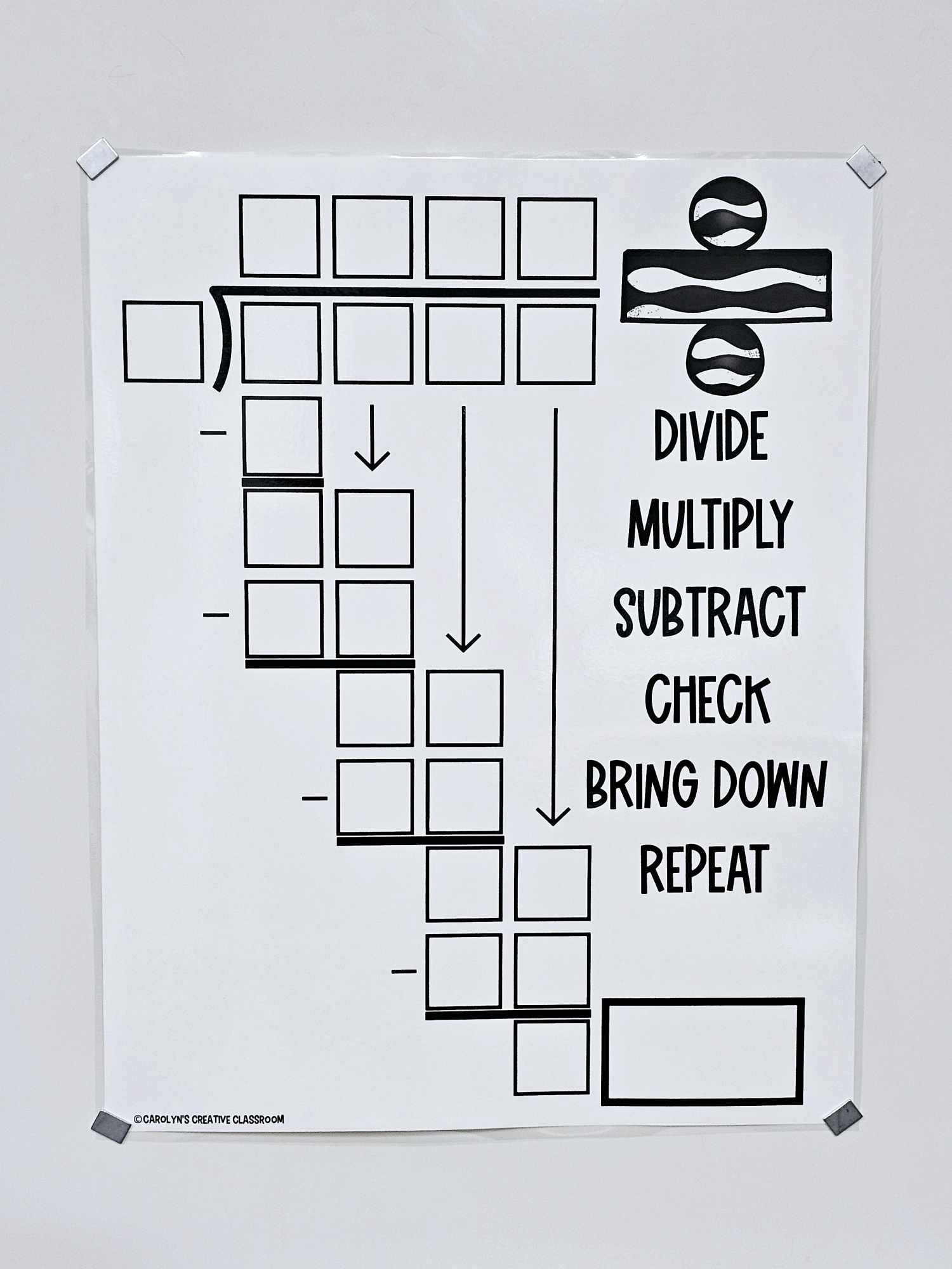 Long Division Anchor Chart Printable