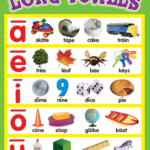 Long Vowels Chart TCR7700 Teacher Created Resources