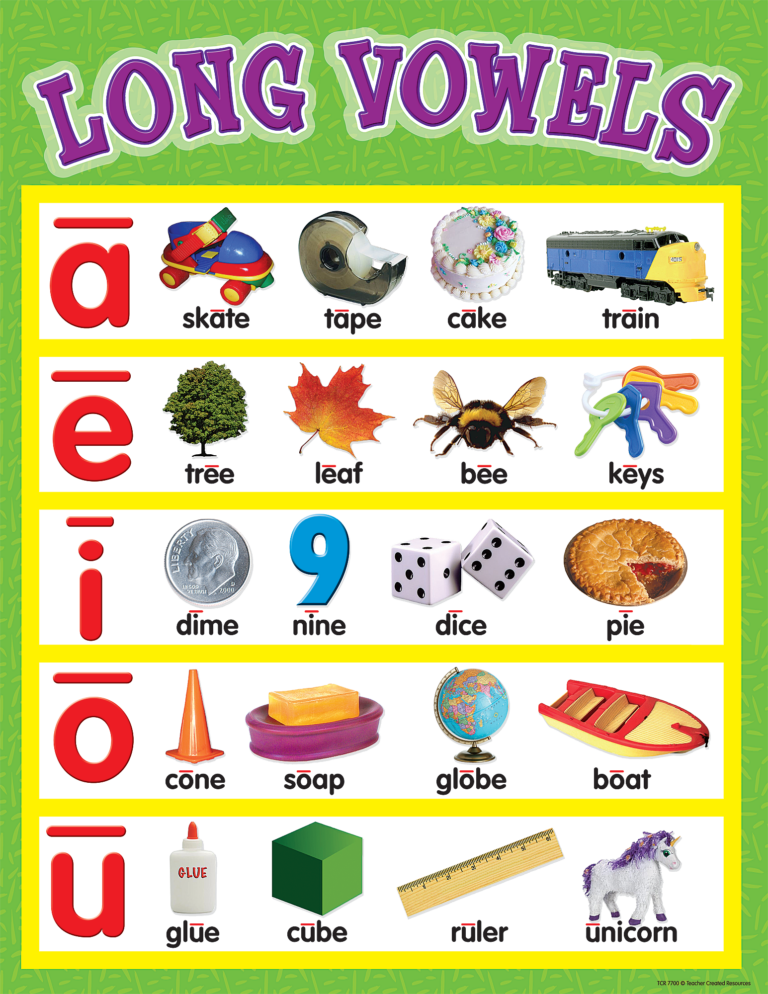 Long Vowels Chart TCR7700 Teacher Created Resources