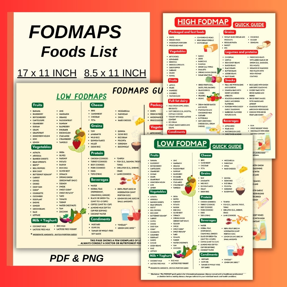 Printable Low Fodmap Diet Chart Printable Low Fodmap Diet Chart