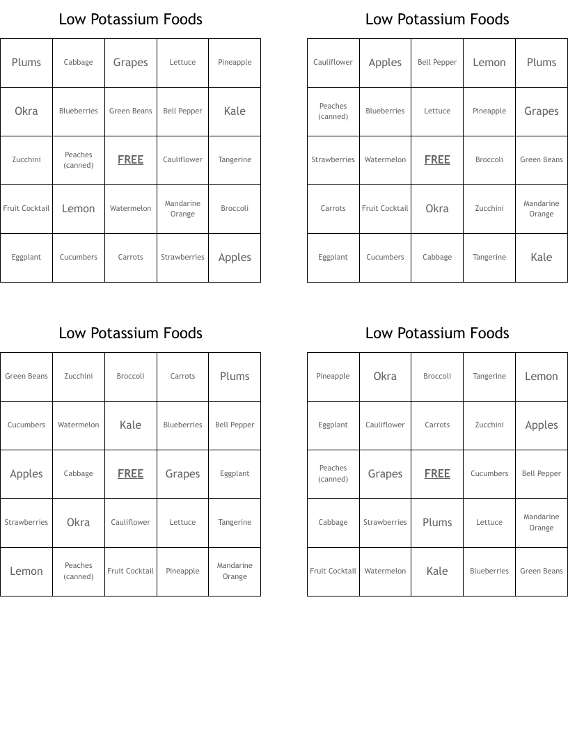 Free Printable Low Potassium Foods Chart Free Printable Low Potassium Foods Chart