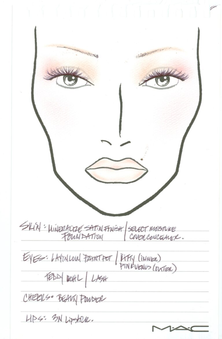 MAC Cosmetics N Collection Face Charts From Fashion Week