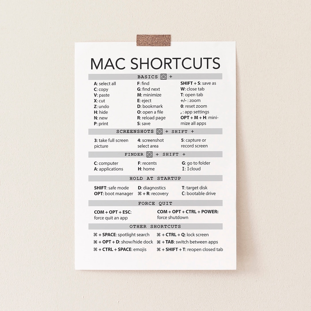 Mac Shortcut Reference Chart Keyboard Cheat Sheet digital Download Etsy Mac Shortcut Reference Chart Keyboard Cheat Sheet digital Download Etsy
