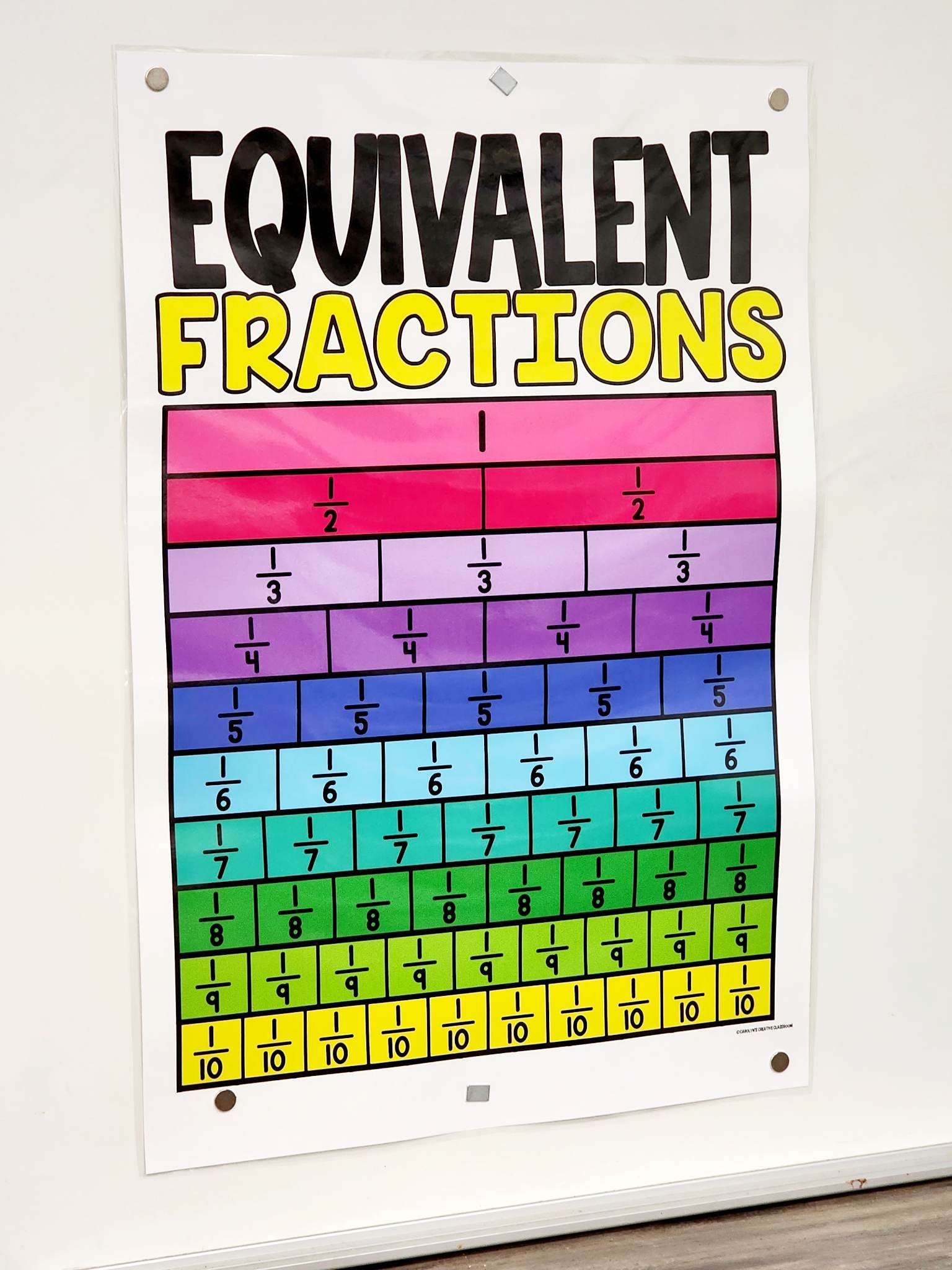 Making Deals Fractions Equivalent Multiple Equivalents Printable Making Deals Fractions Equivalent Multiple Equivalents Printable