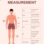 Male Body Measurement Chart In Illustrator PDF Download Template
