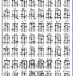 Mandolin Chord Chart For Mandolin Etsy Hong Kong