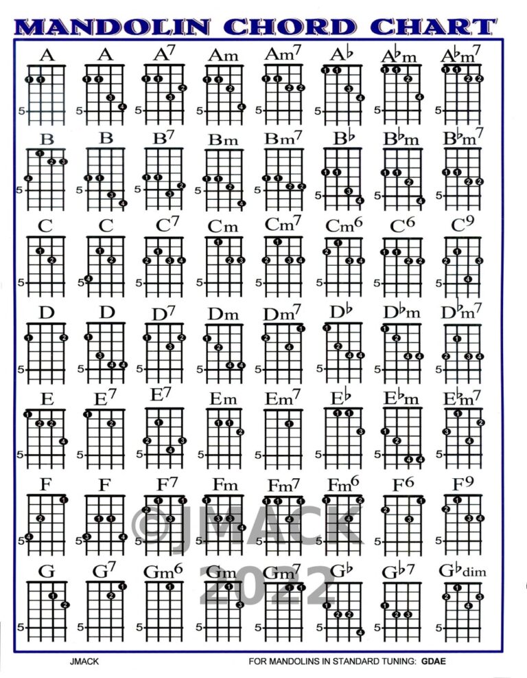 Mandolin Chord Chart For Mandolin Etsy Hong Kong