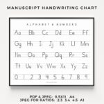 Manuscript Print Handwriting Chart Horizontal Printable Alphabet ABC Poster Homeschool Resources 1st 2nd PDF JPEG Kid s Room D cor Etsy