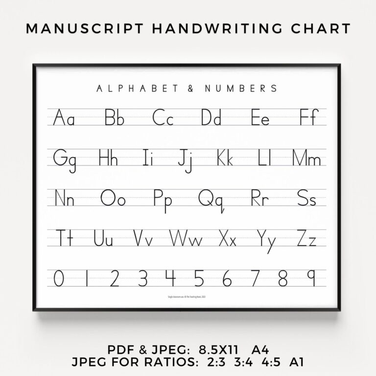 Manuscript Print Handwriting Chart Horizontal Printable Alphabet ABC Poster Homeschool Resources 1st 2nd PDF JPEG Kid s Room D cor Etsy