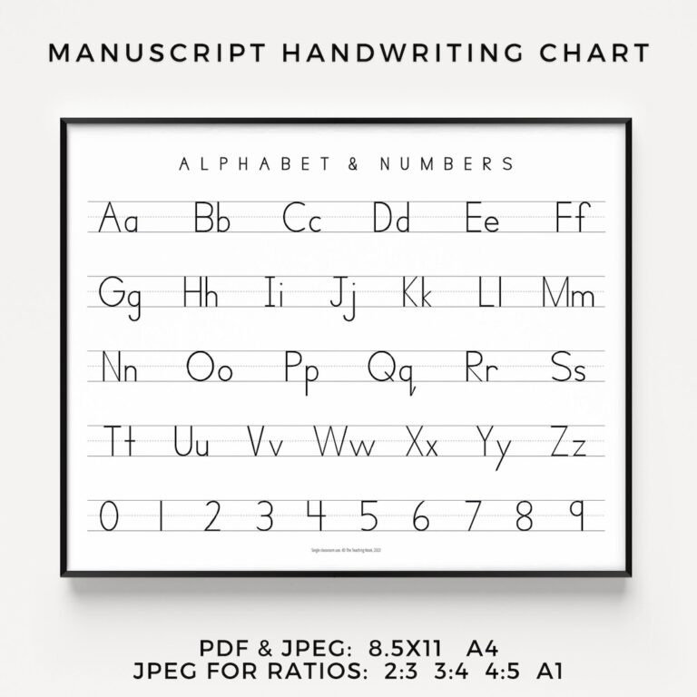 Manuscript Print Handwriting Chart Horizontal Printable Alphabet ABC Poster Homeschool Resources 1st 2nd PDF JPEG Kid s Room D cor Etsy
