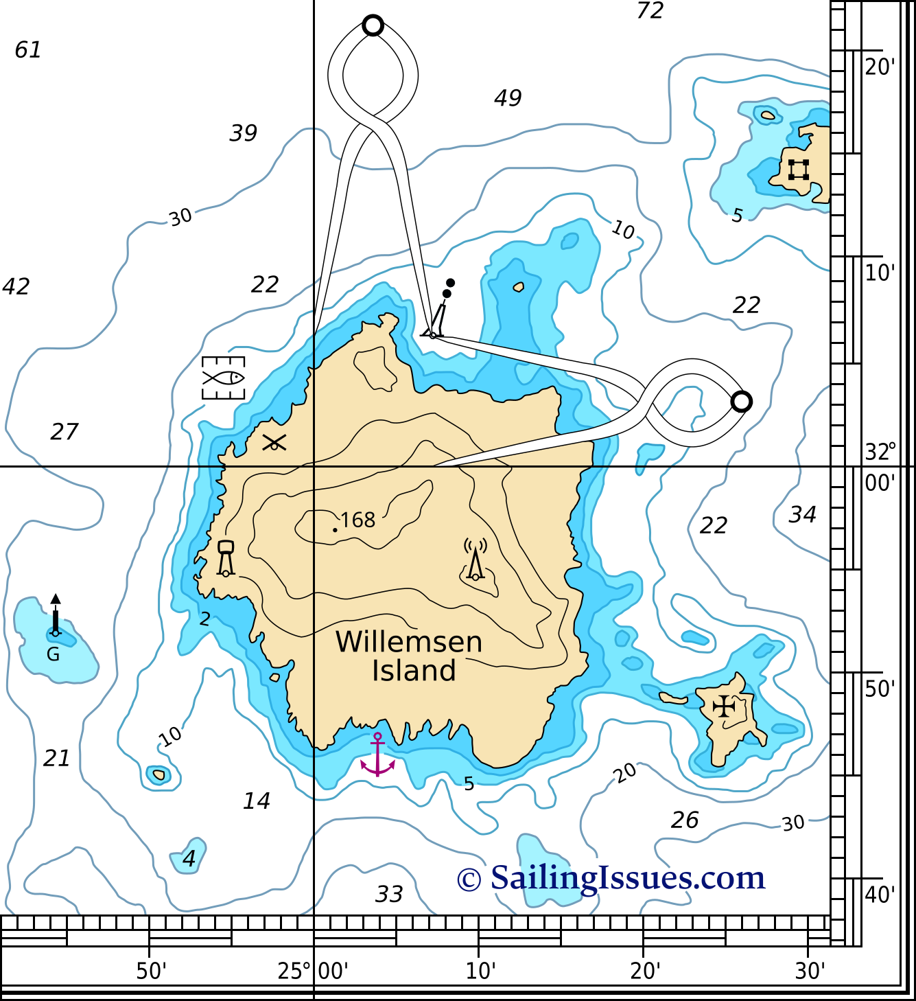 Marine Navigation Courses Nautical Charts RYA ASA Greece 