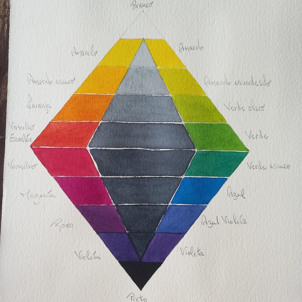 Printable Grayscale Value Chart