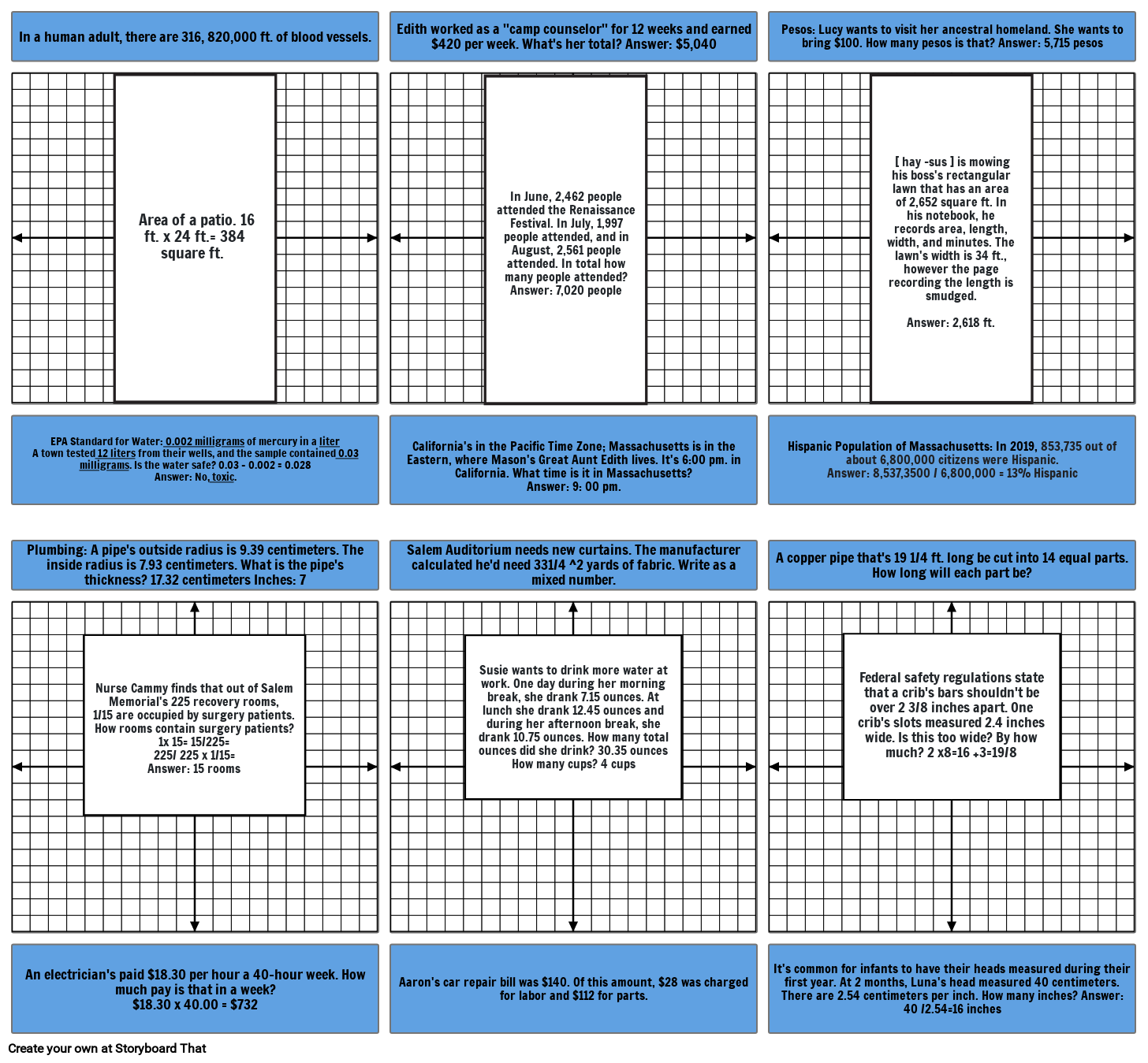 Math Storyboard Por Fanfiction Math Storyboard Por Fanfiction