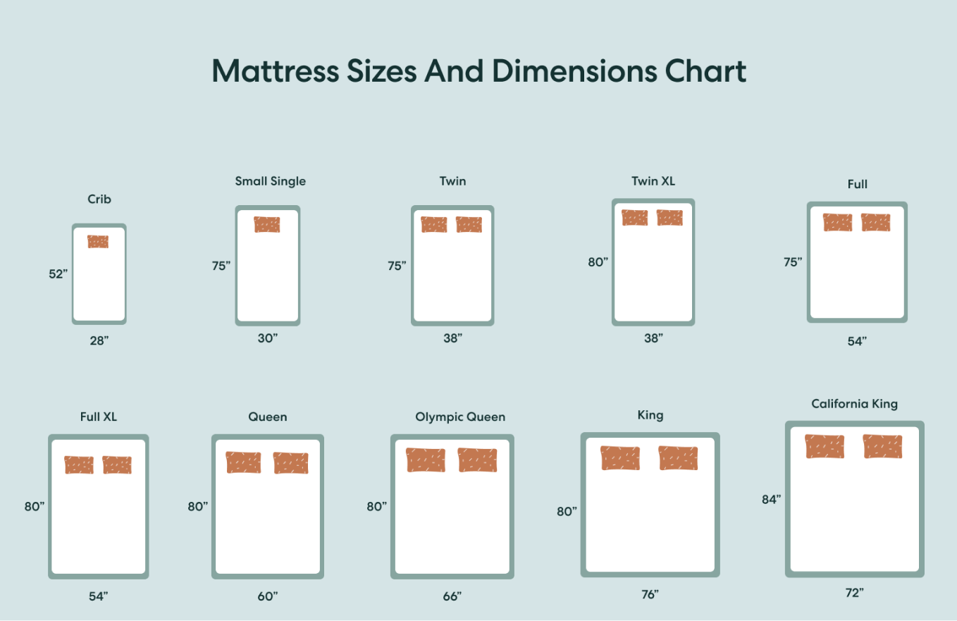 Mattress Size And Dimensions Guide Siena
