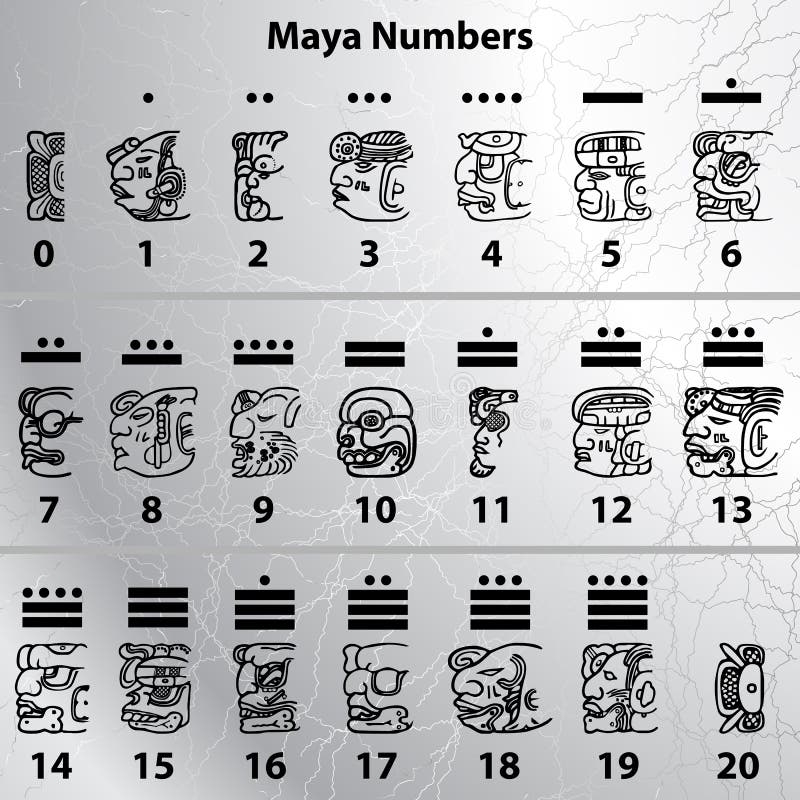 Maya Numbers Stock Illustrations 57 Maya Numbers Stock Illustrations Vectors Clipart Dreamstime