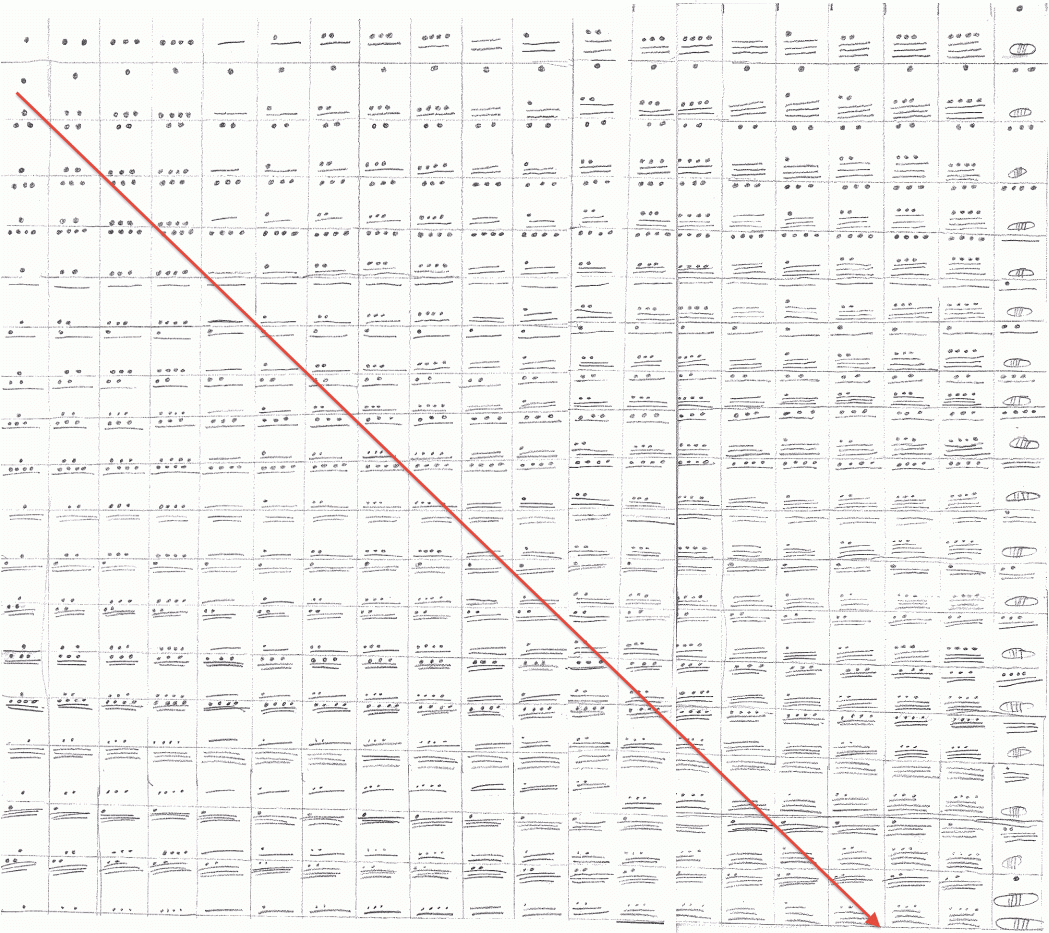 Mayan Numerals Overthinking My Teaching