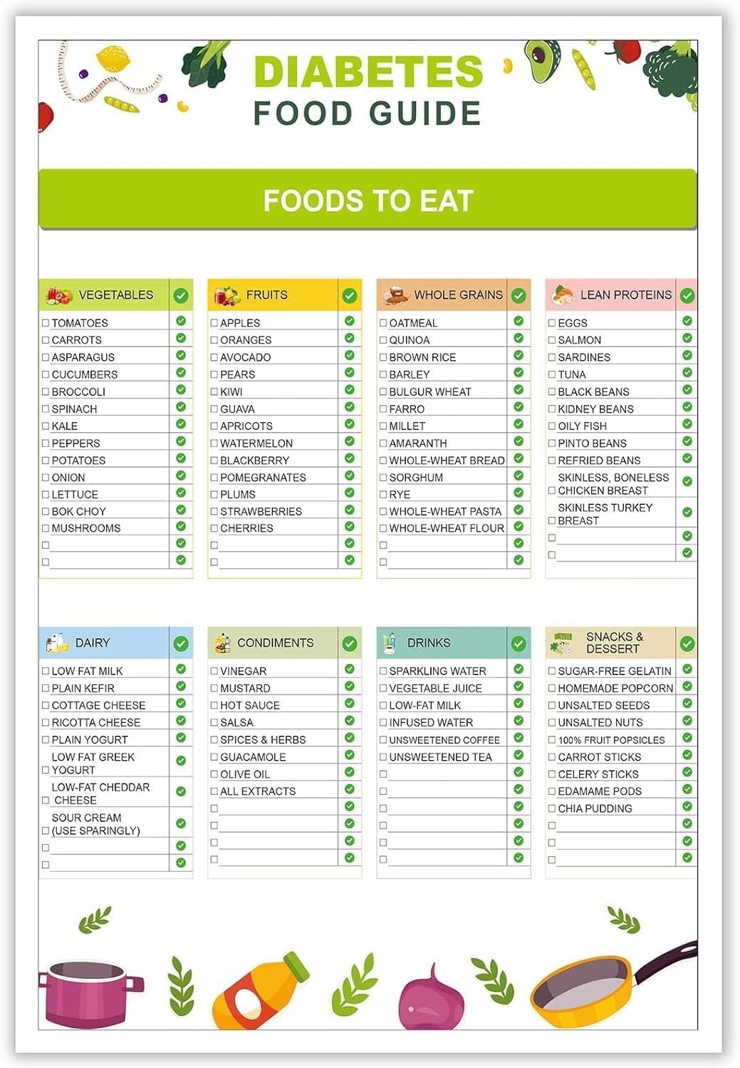 Meal Planner Board Diabetes Food List And Meal Planner Diabetic Food List Printable Diabetes Food List Meal Planner Meal Planner Board Diabetes Food List And Meal Planner Diabetic Food List Printable Diabetes Food List Meal Planner
