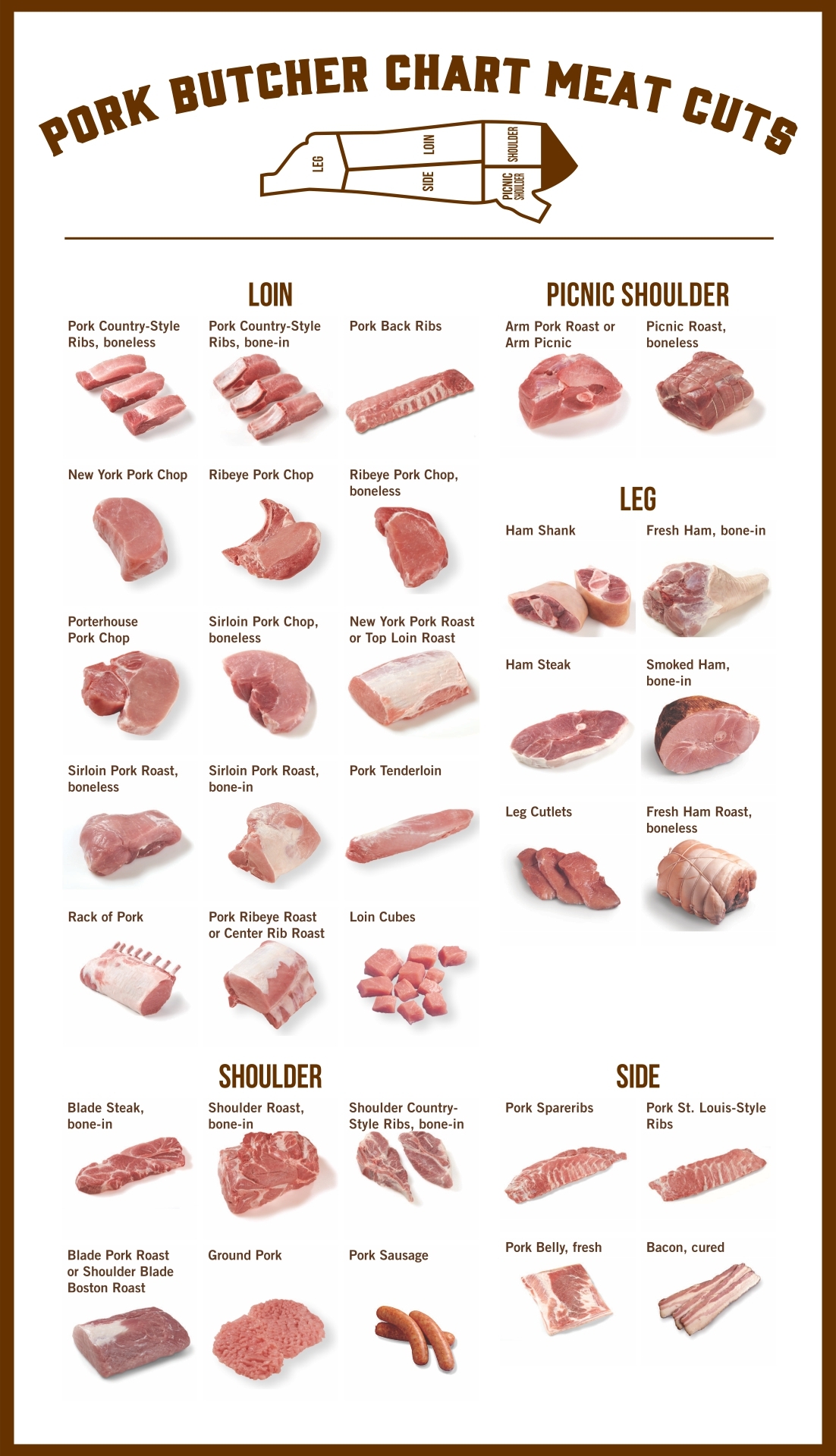 Meat Butcher Chart 10 Free PDF Printables Printablee Meat Butcher Chart 10 Free PDF Printables Printablee