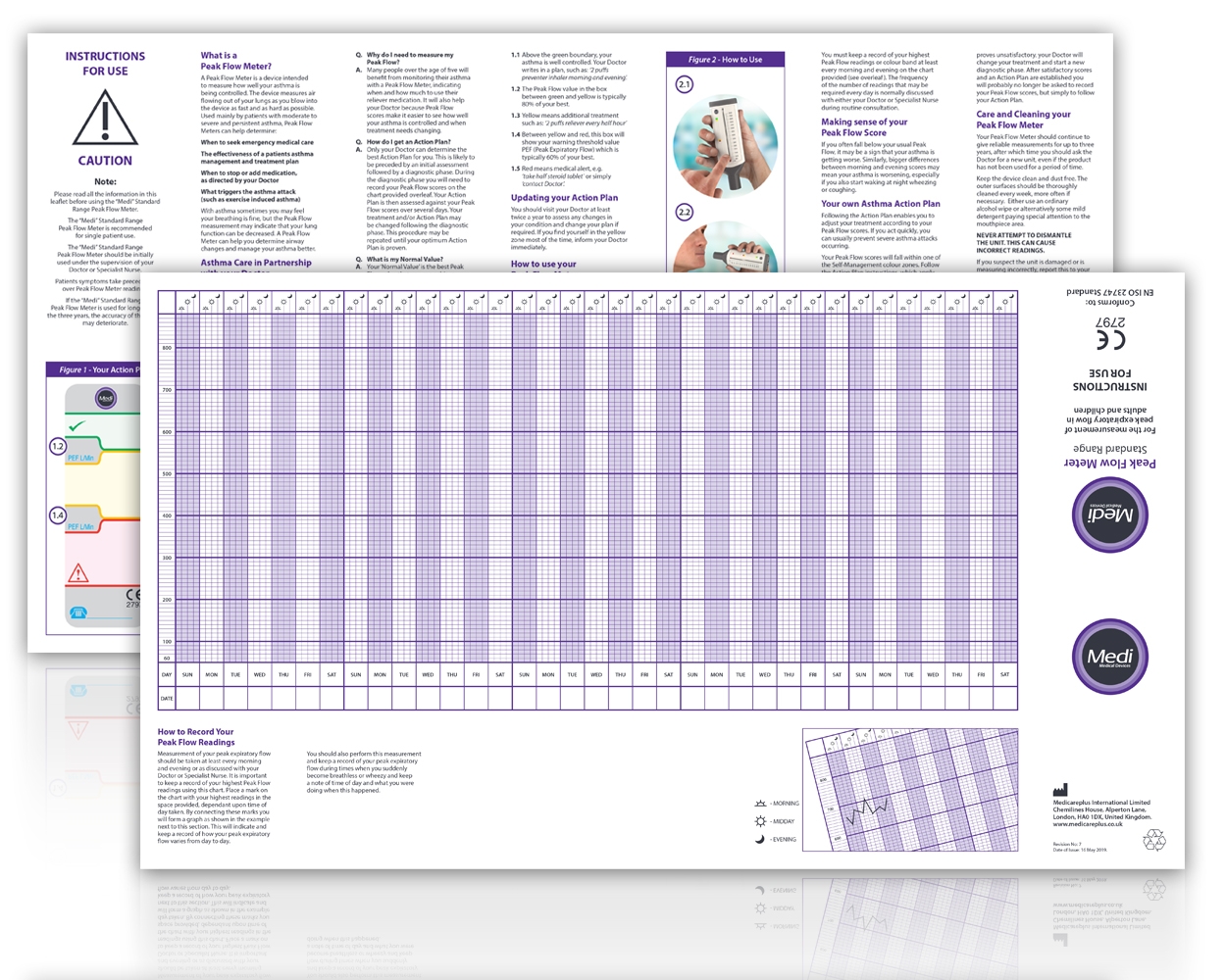Medi Peak Flow Instructions For Use Standard Range Medicareplus