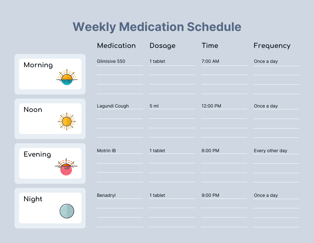 Medication Schedule Template Venngage Medication Schedule Template Venngage