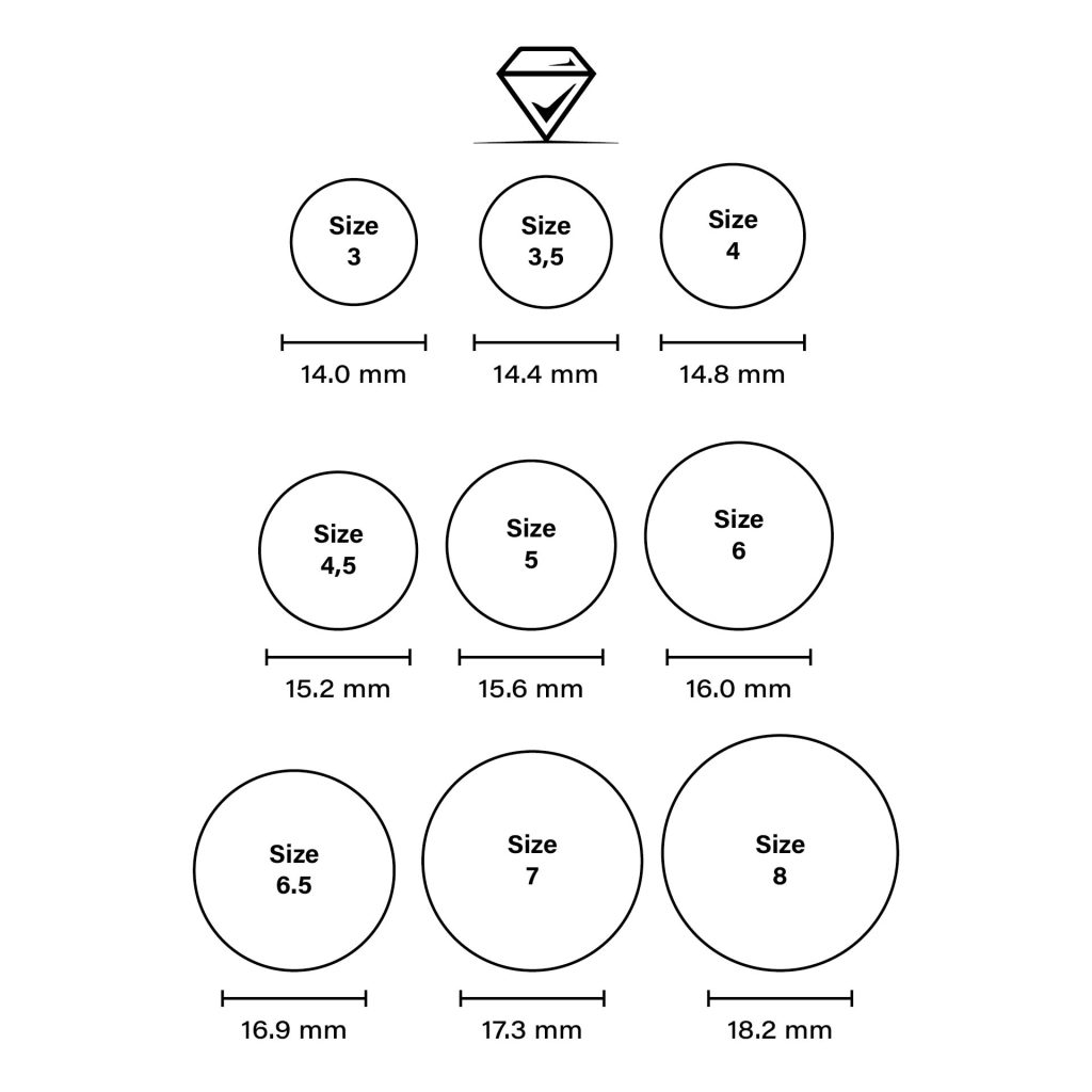 Men s Ring Size Chart Men s Ring Size Chart Ring Size Chart Men s Ring Size Chart Men s Ring Size Chart Ring Size Chart
