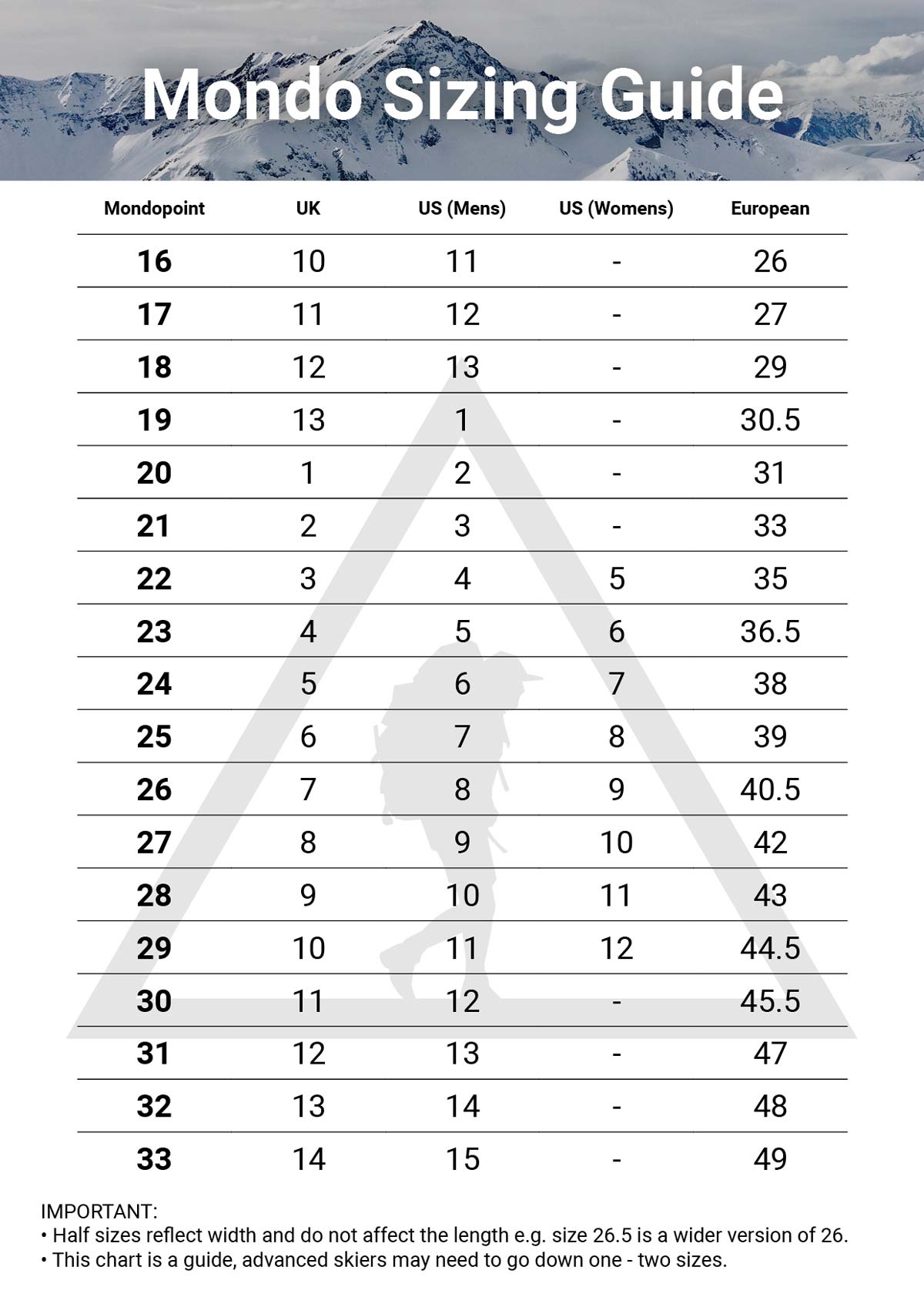 Mens Ski Ski Boot Size In Mm Chart Mm Ski Boot Size Conversion Mondo Size Ski