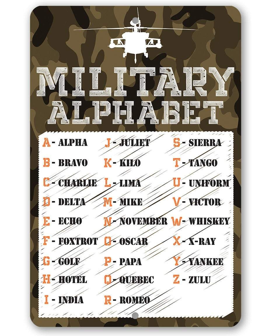 Military Alphabet Metal Sign Lone Star Art 