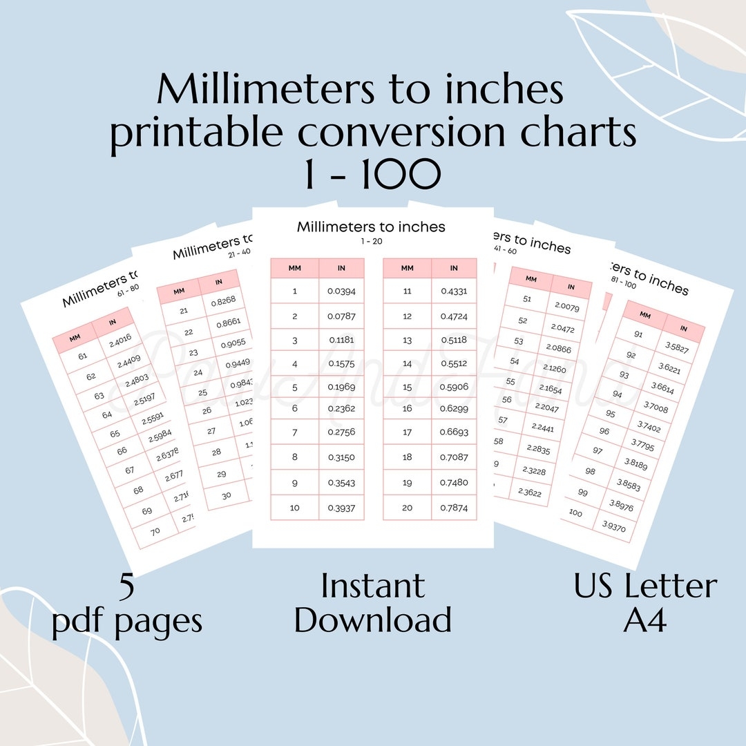 Millimeters To Inches Conversion Chart 1 100 Metric To Imperial Cheat Sheet 5 PDF Mm To Inches Chart Mm To In Charts European Dimensions Mil Etsy