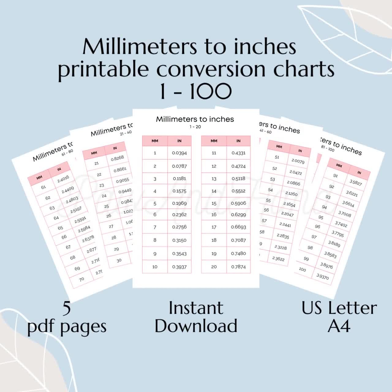 Millimeters To Inches Conversion Chart 1 100 Metric To Imperial Cheat Sheet 5 PDF Mm To Inches Chart Mm To In Charts European Dimensions Mil Etsy