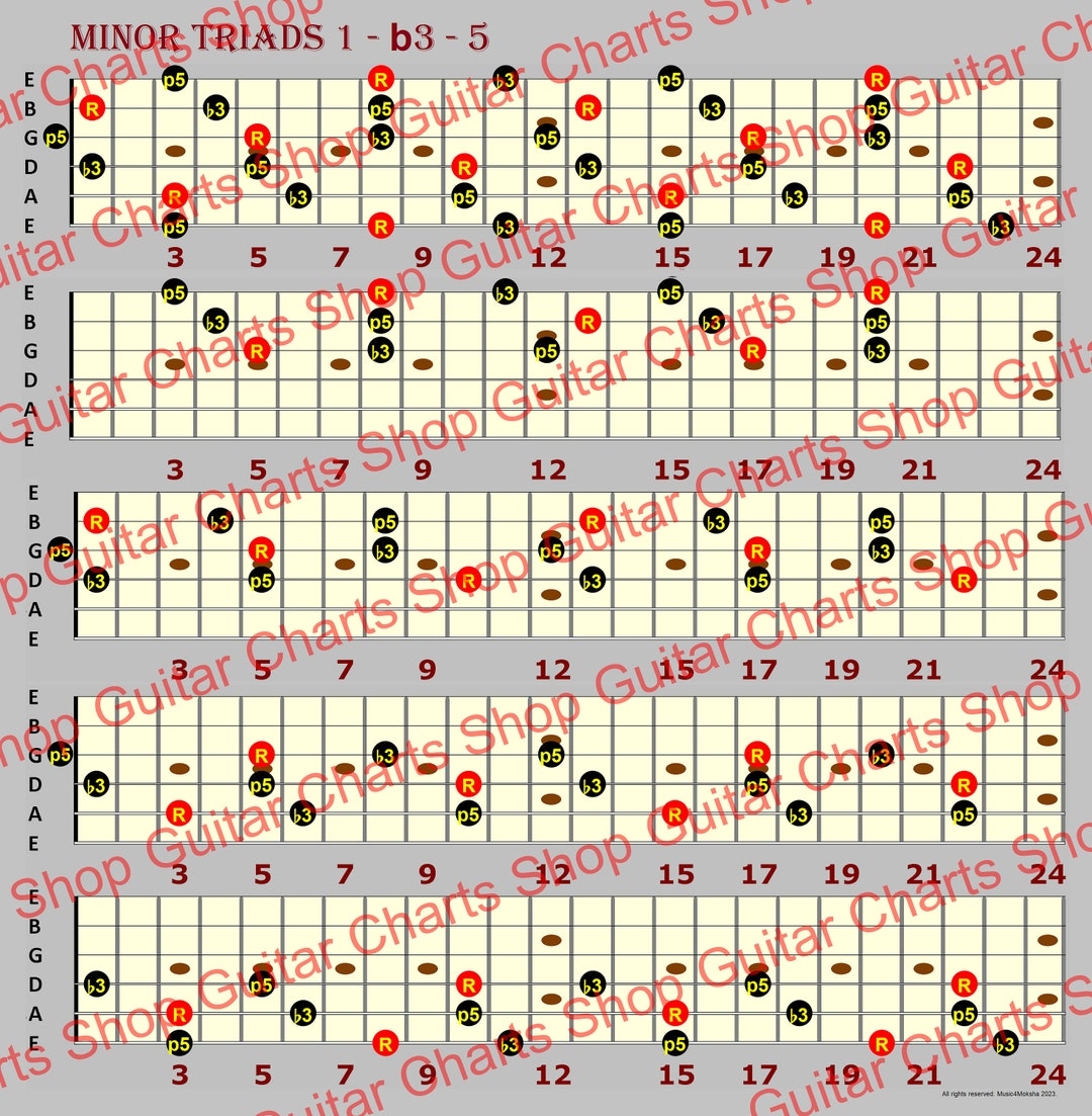Minor Triad Patterns For 6 String Guitar Etsy
