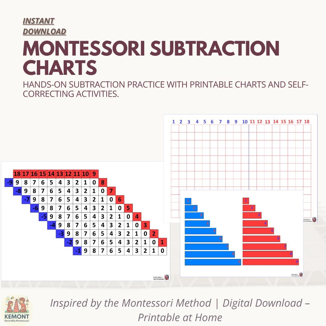 Montessori Subtraction Charts PDF Hands on Math Practice Self correcting Visual Learning Printable Homeschool Resource Etsy