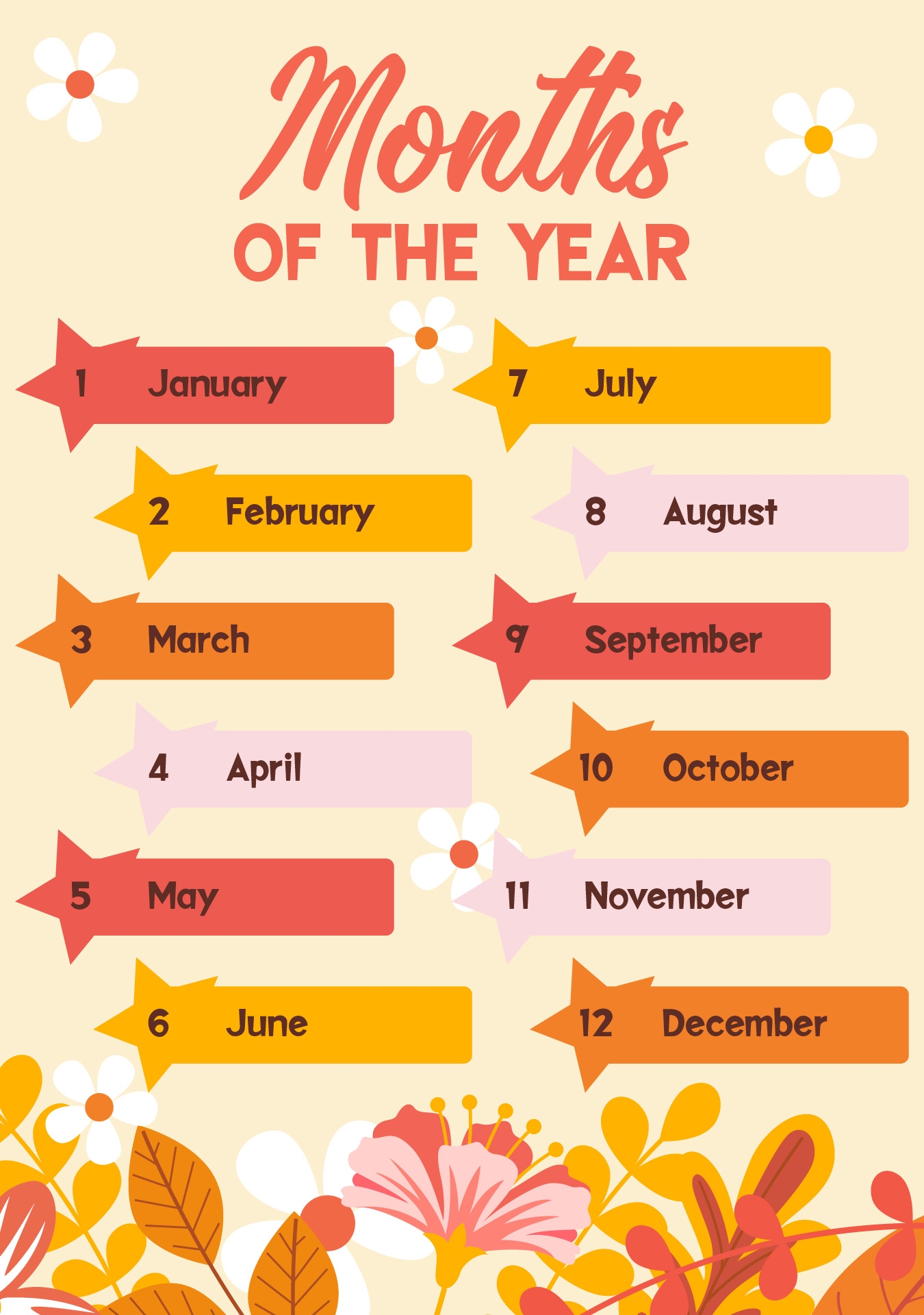 Months Chart Printable Months Chart Printable
