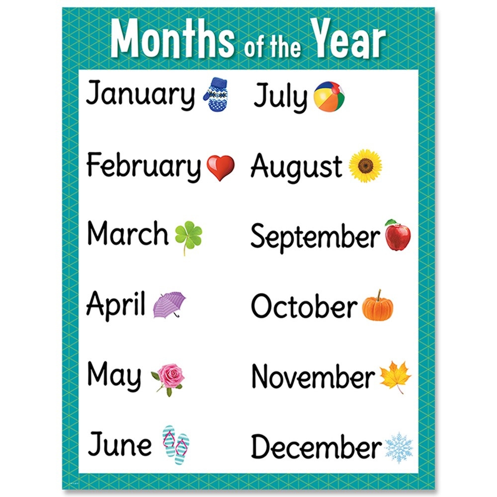 Months Of The Year Printable Chart